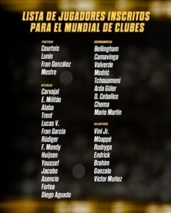 Real Madrid squad Club World Cup