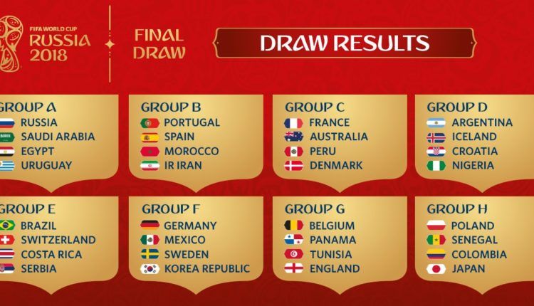 Fase de Grupos Mundial. España
