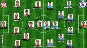 Toluca y el 'infierno' reciben a Cruz Azul