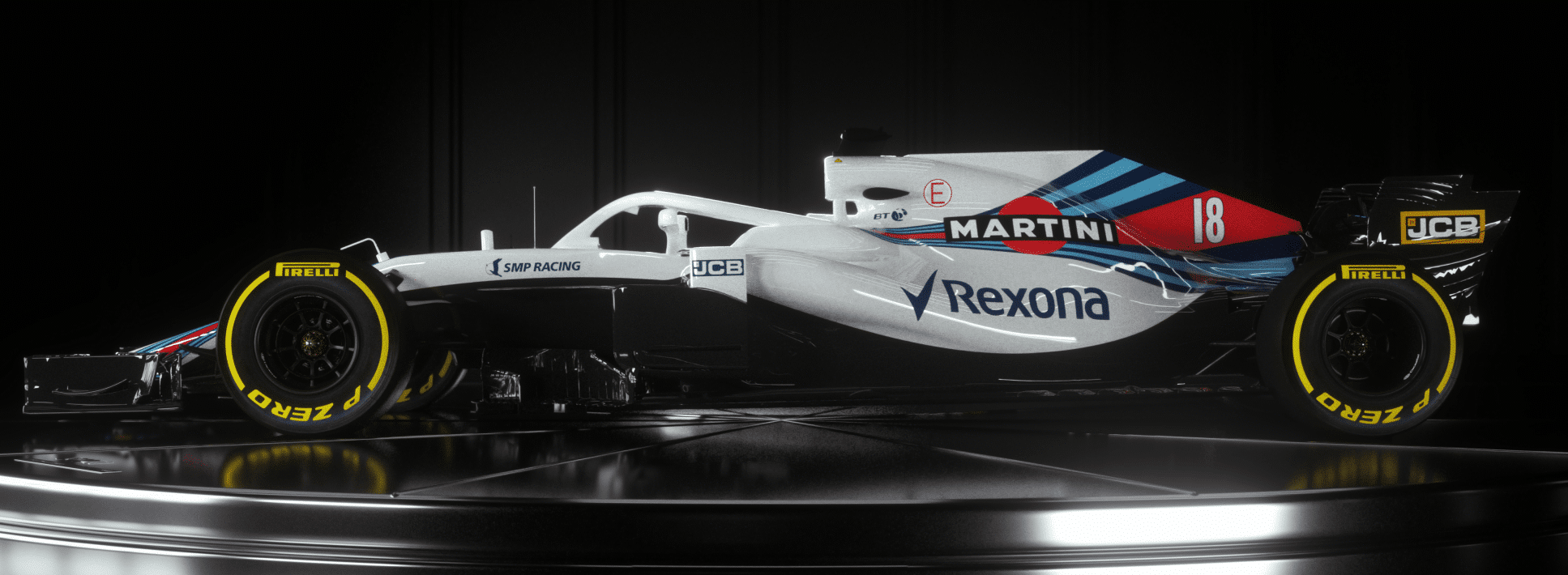 Fuente: Williams F1