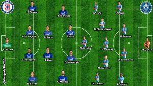 Estadio Azul, últimas funciones: Cruz azul vs Puebla 4 Estadio Azul, últimas funciones: Cruz azul vs Puebla