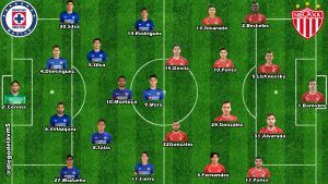 Urgencia de puntos en el Cruz azul vs Necaxa