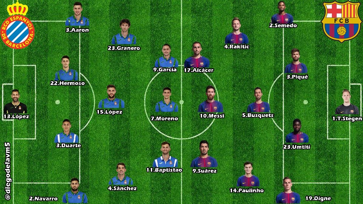 Espanyol, por la revancha en el derbi ante un poderoso Barca 4 Espanyol, por la revancha en el derbi ante un poderoso Barca