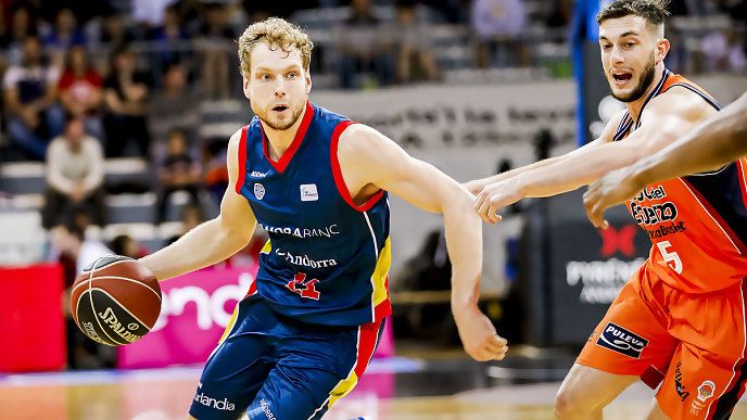Imagen destacada: acb.com