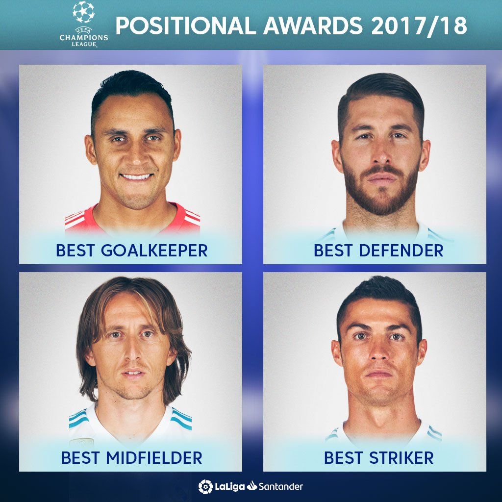 Los equipos españoles ya conocen sus rivales en Champions