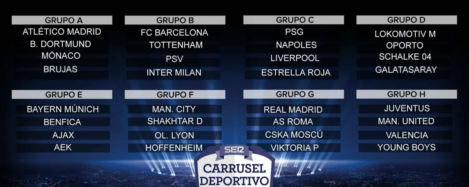 Los equipos españoles ya conocen sus rivales en Champions