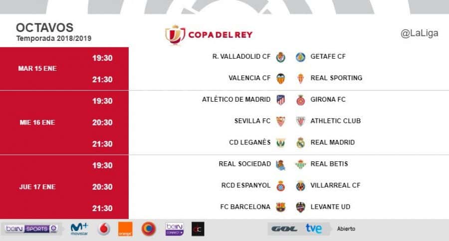 Horarios de la vuelta de los octavos de final de Copa del Rey