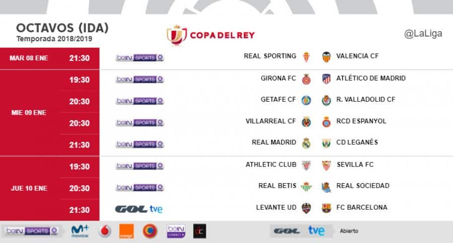 Ya se conocen los horarios de la ida de los octavos de final de Copa del Rey