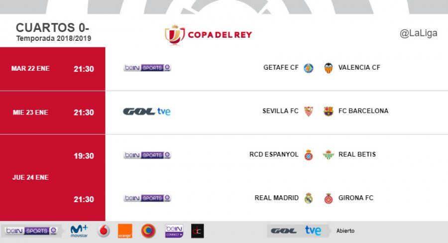 Horarios de la ida de los cuartos de final de Copa del Rey