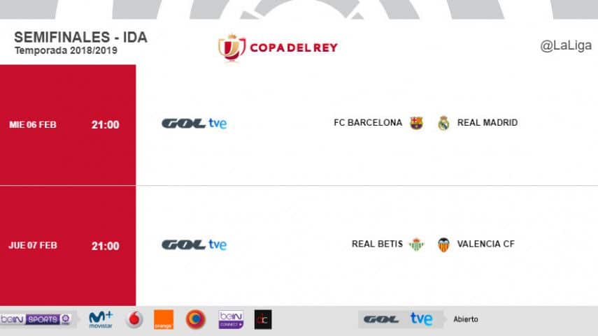 Ya se conocen los horarios de la ida de Copa