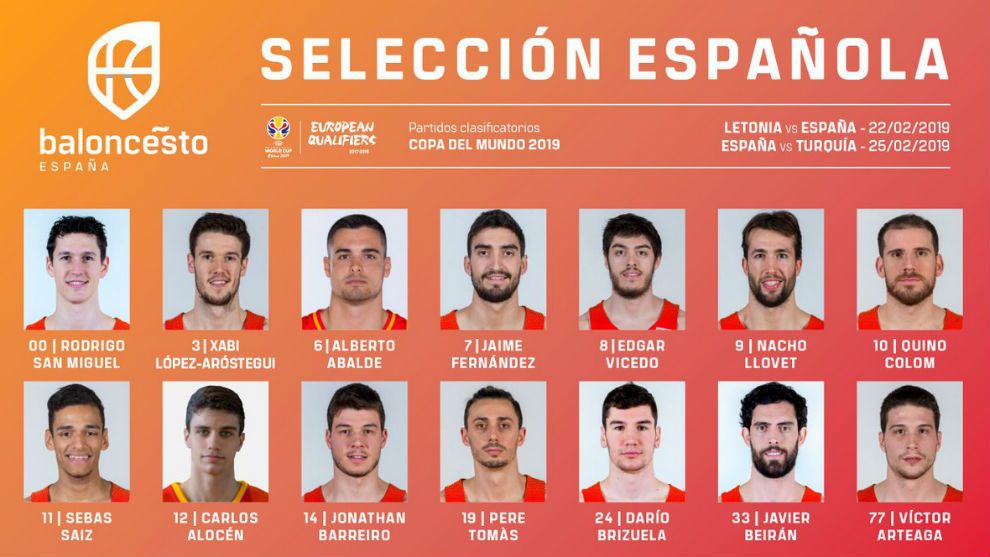 Imagen de la Federación Española de Baloncesto.