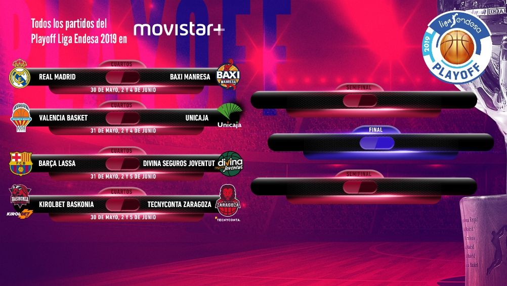 Fotomontaje del cuadro de playoffs de la Liga Endesa de la temporada 2018/2019. Foto: Liga Endesa.