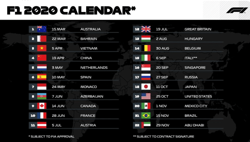 Con dos nuevas carreras, y una cifra récord de jornadas, se ha revelado la temporada 2020 de la Formula 1. Imagen: F1.