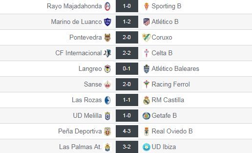 Así fueron cosas en la jornada 1 en el Grupo I de Segunda 'B'