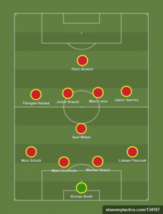 Guía Bundesliga 2019/2020: Borussia Dortmund 2 Guía Bundesliga 2019/2020: Borussia Dortmund