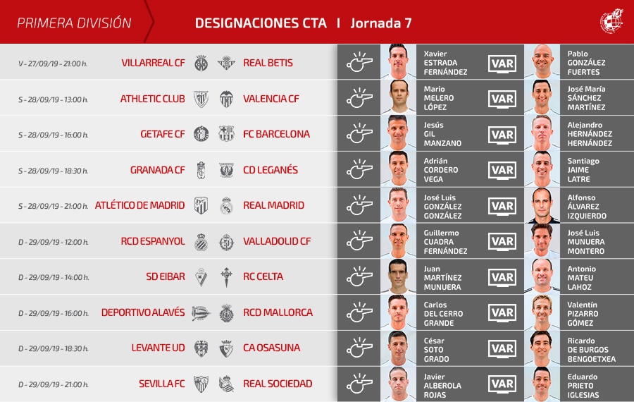 Árbitros Jornada 7