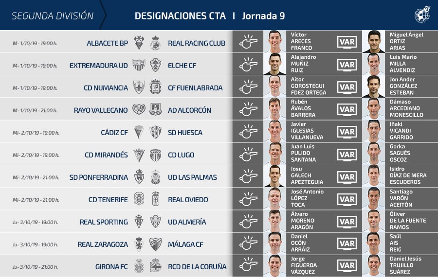 Designaciones arbitrales para la jornada 9 de LaLiga SmartBank