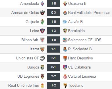 Así fueron las cosas en la jornada 4 en el Grupo II Segunda 'B'