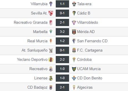 las cosas en la jornada 4 en el Grupo de Segunda 'B'