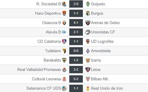 jornada 3 en el Grupo II de Segunda División 'B'