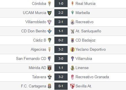 Así fueron las en la jornada 3 el Grupo IV de Segunda 'B'