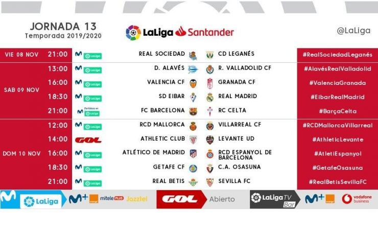 Horarios Jª13. LaLiga Santander