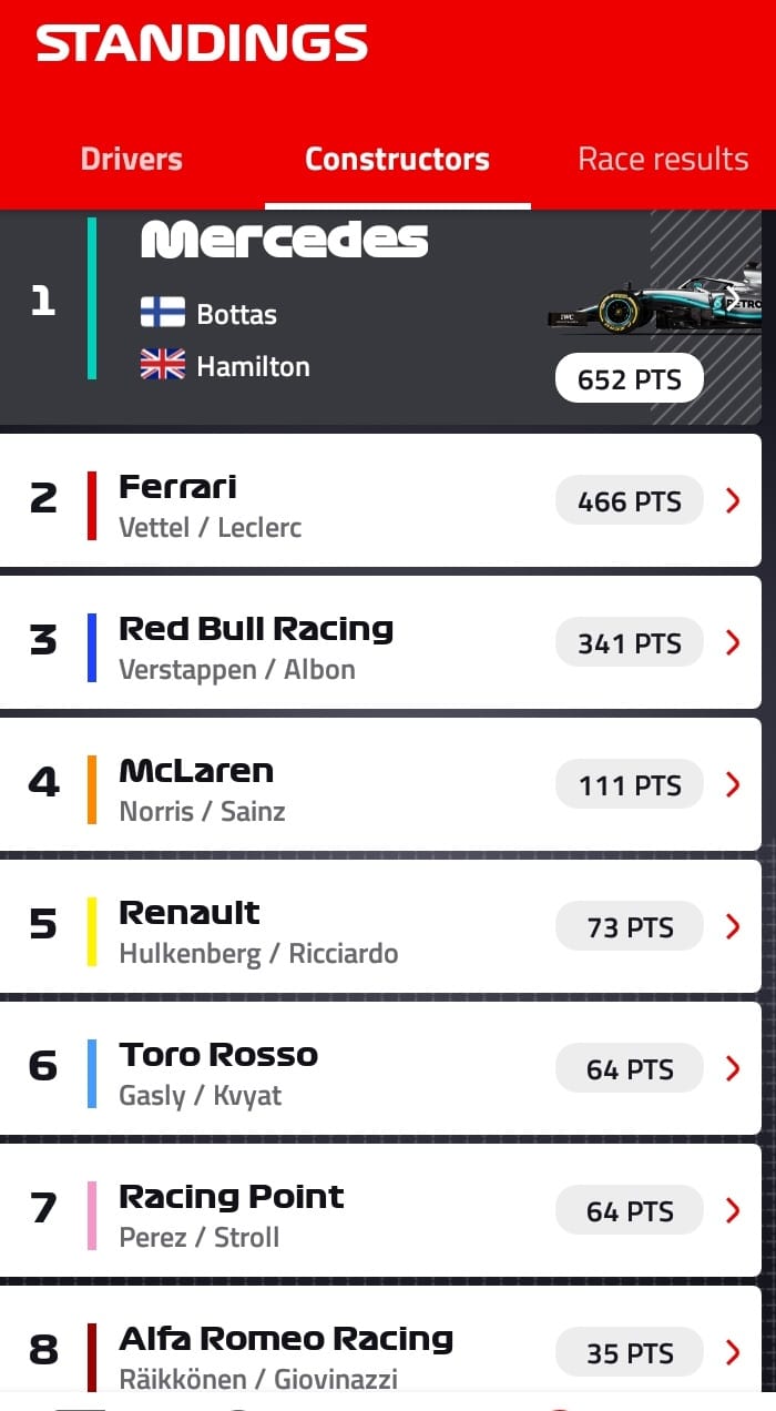 Datos y estadísticas de la Formula 1 tras la victoria de Lewis Hamilton en México, que ya tiene su sexto título de una mano