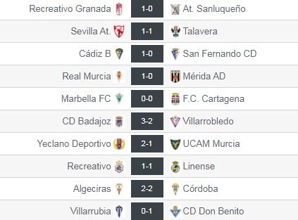 Resultados de la jornada 8 en el Grupo IV