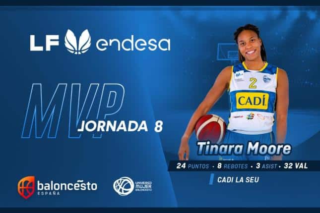 Resumen J8 LFEndesa, MVP Tinara Moore
Fuente Imágen: FEB LFE
