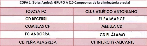 Copa 1. Equipos vencedores de la fase territorial previa