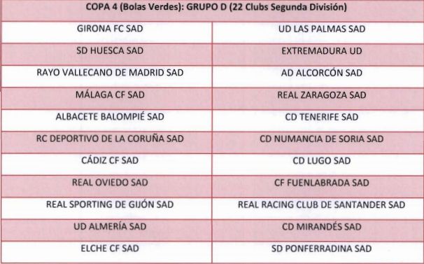 Copa 4. Equipos de LaLiga SmartBank