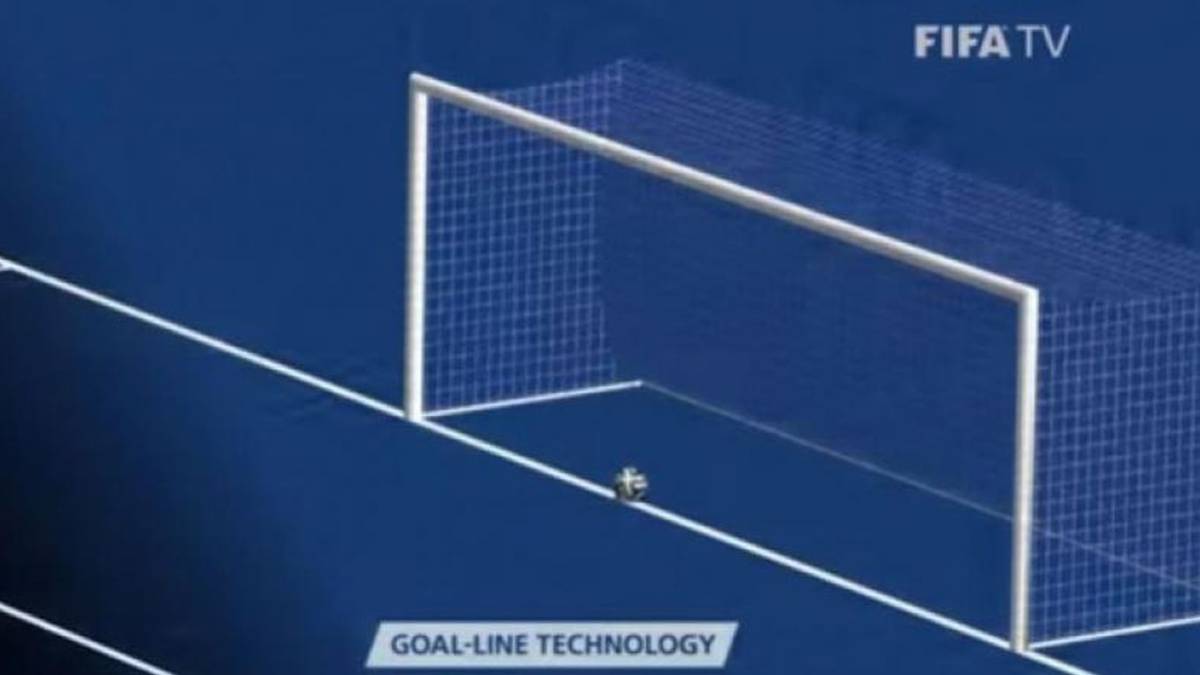 Goal Line Technology