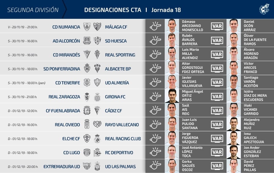 Árbitros Jª18 LaLiga SmartBank