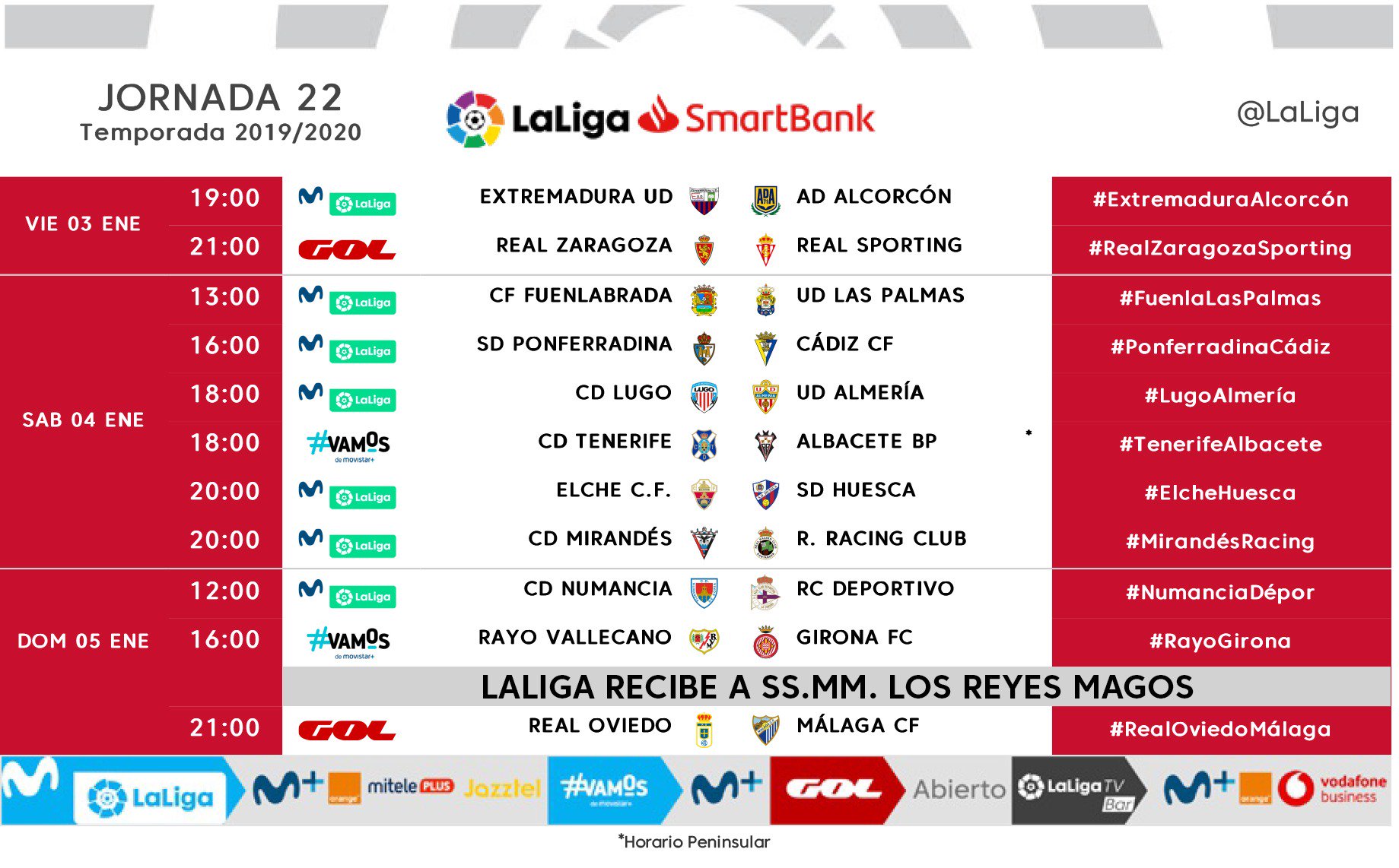 Horarios. Jornada 22