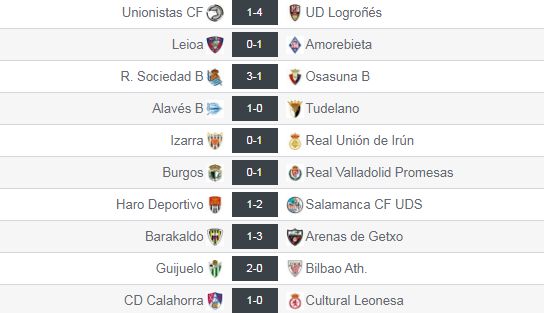Resultados de la jornada 14 grupo II de Segunda División 'B'