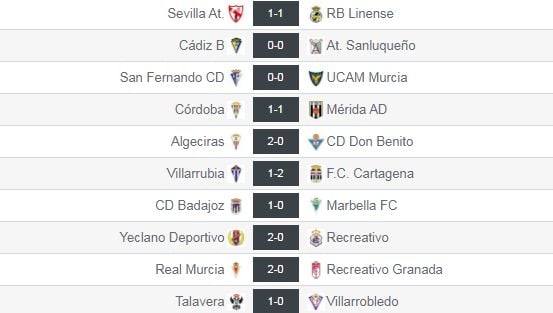 Resultados de la jornada 14 del grupo IV de Segunda División 'B'