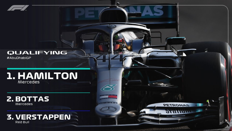 Mercedes sigue arrasando en Abu Dhabi. Ahora con Hamilton, logran la Pole en Yas Marina