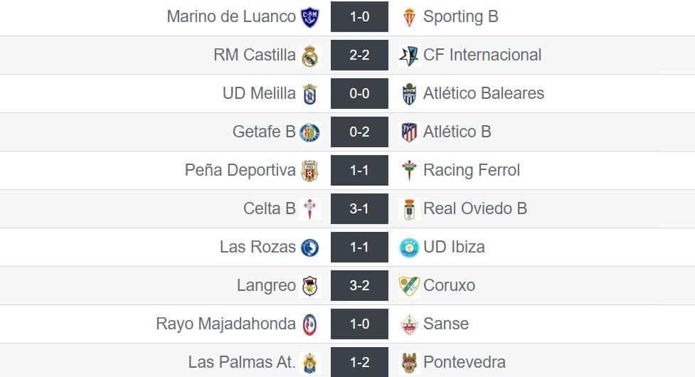 Resultados de la Jornada 16 en el Grupo I de Segunda 'B'