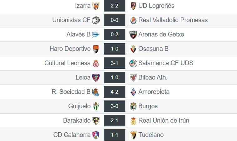 Resultados de la Jornada 16 en el grupo II de Segunda División 'B'