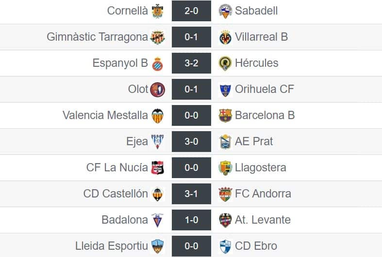 Resultados de la jornada 16 en el grupo III de Segunda División 'B'