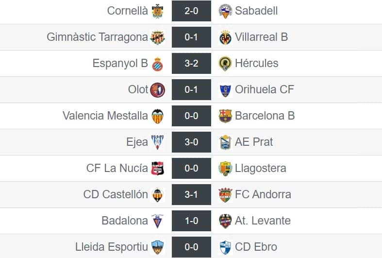 Así las cosas la jornada 16 en Grupo III de Segunda 'B'