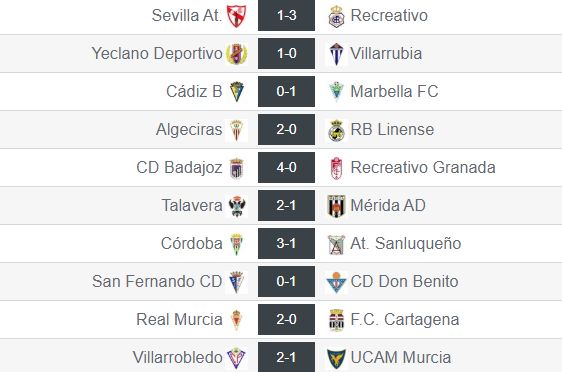 Resultados de la jornada 16 en el grupo IV de Segunda División 'B'