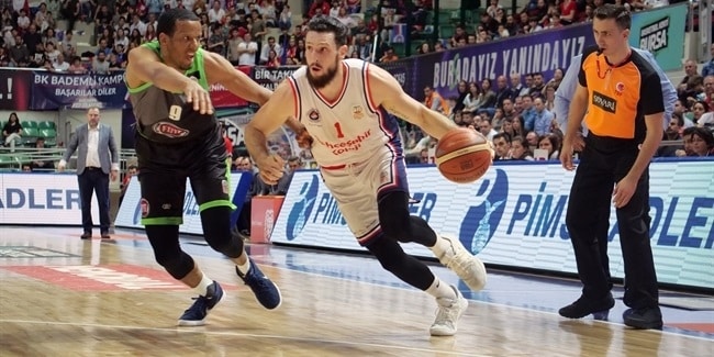 Euroleague.net