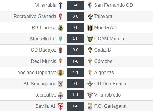 Resultados de la jornada 22 del grupo IV de Segunda División 'B'