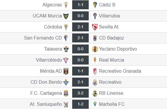 Así fue la jornada 25 en el grupo IV Segunda 'B' – Grada3.COM