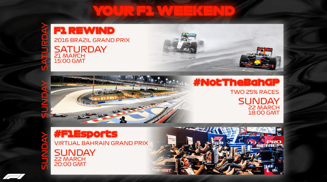La Formula 1 sigue y no se detiene a pesar del coronavirus. Imagen: @F1 Twitter.