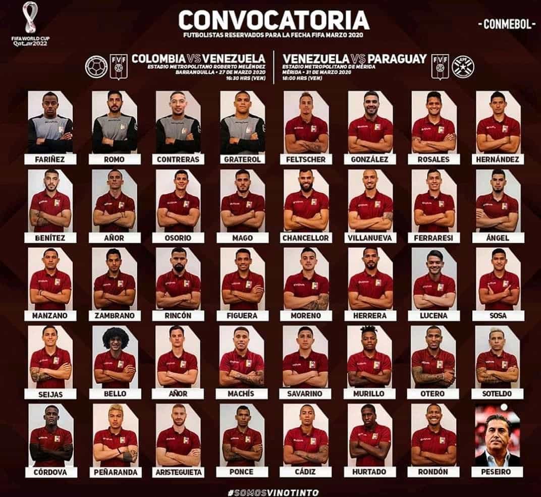 LA NUEVA CARA DE LA SELECCIÓN VINOTINTO
