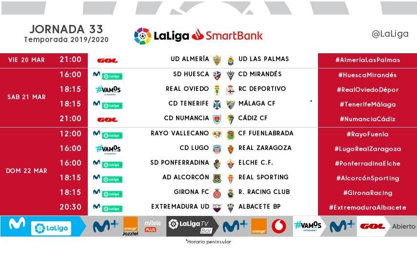 Horarios. Jornada 33