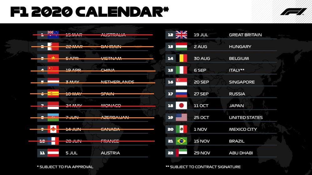 Día noticioso en la Fórmula 1: Se volvería a rodar en julio, Francia se baja, y Gran Bretaña sin público Día noticioso en la Fórmula 1: Se volvería a rodar en julio, Francia se baja, y Gran Bretaña sin público
