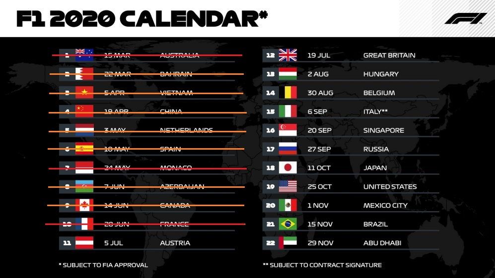 Día noticioso en la Fórmula 1: Se volvería a rodar en julio, Francia se baja, y Gran Bretaña sin público